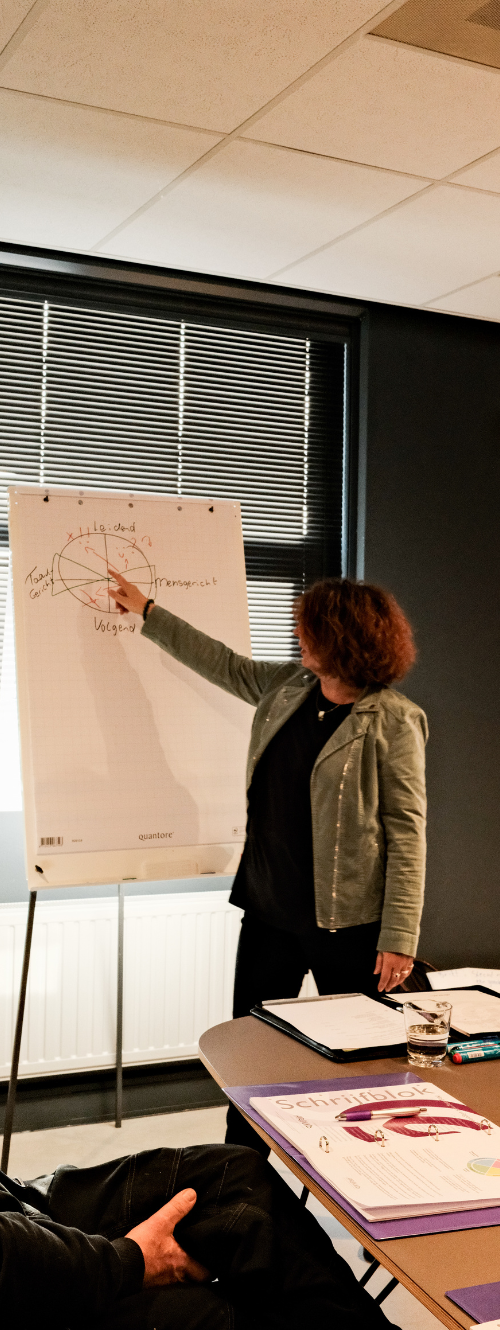 allround communicatie trainingen